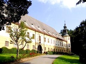 Skupina tras KČT - Zábřežsko