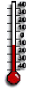 Thermometer