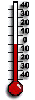 Die aktuelle Temperaturen 600-1000 m