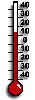 Thermometer