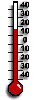 Aktu�ln� teploty 600-1000 m