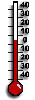 Temperatury aktualne 600-1000 m