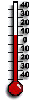 Thermometer
