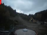 Pemyslov