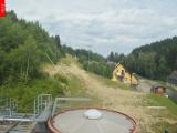 webkamera P�emyslov